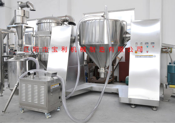 comprar Grinding Various Non-flammable And Non-explosive Materials with Fine Powder Pulverizer Output Size 12-120mesh online manufacture