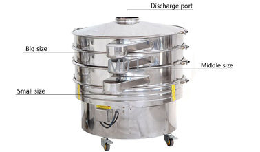 comprar Máquina del tamiz del Vibro del polvo, vibrando tamizando la máquina para las industrias farmacéuticas online manufacture