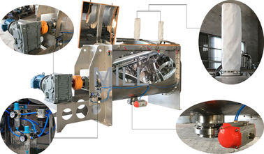 comprar Mezcladora del polvo horizontal de 4 kilovatios del pienso online manufacture