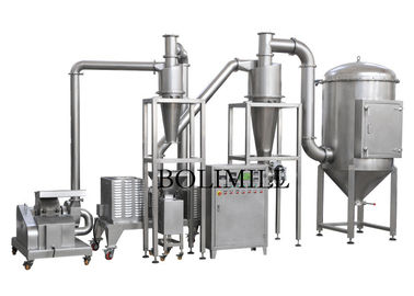 comprar La resina que machaca 200Kg/H especial pulveriza muy bien la máquina de pulir online manufacture