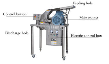 Corn Spice Food Powder Grinder Fitz Mill Machine