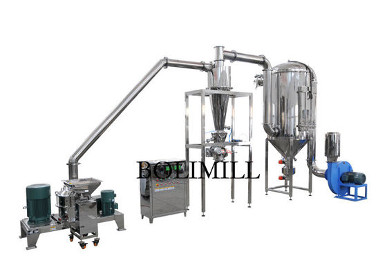 Máquina de pulir de la hoja libre de polvo de 2000rpm 320m m Moringa
